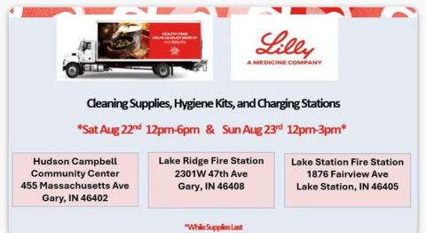 Eli Lilly Graphic
