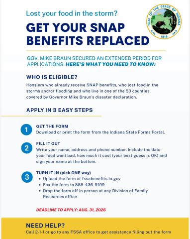 Recovering SNAP Benefits